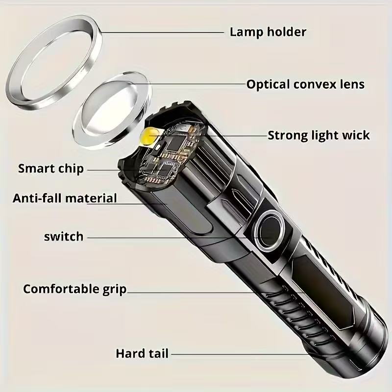 Nova lanterna led de alta potê - Fish Finder Battery avaliação e preço